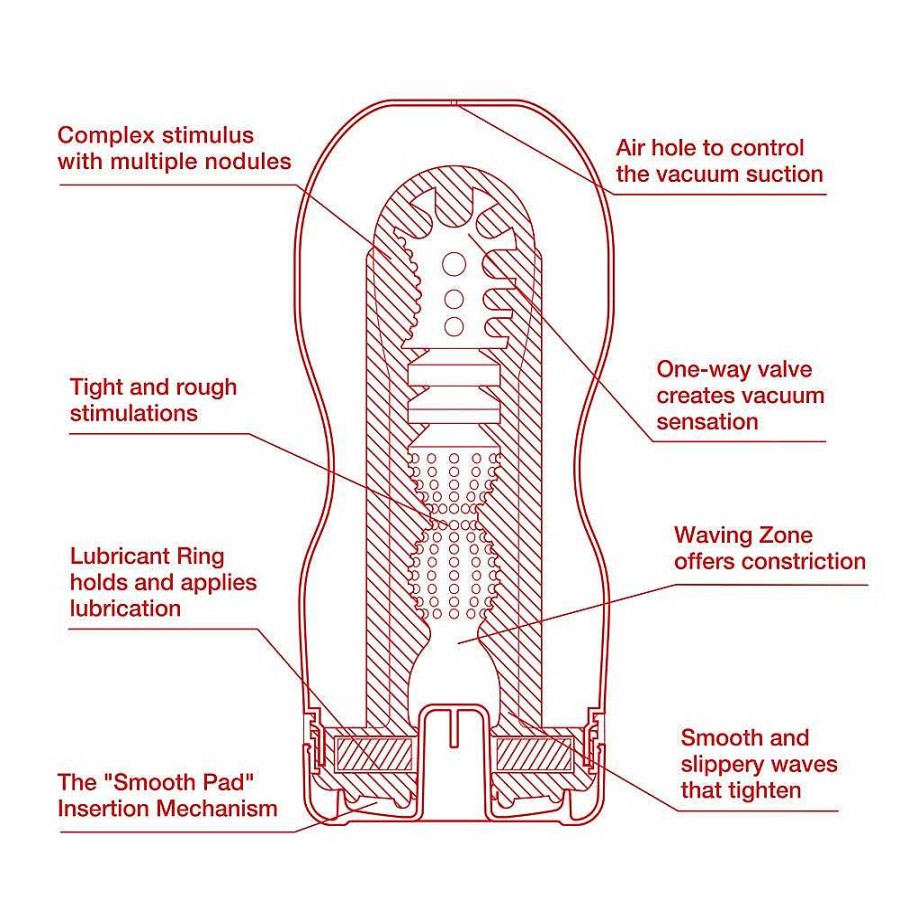 Tenga Tenga Original Cup Ultra Size Masturbator Red Casing, Transparent Sleeve Inside Male Sex Toys